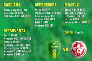 Amical : Les 21 juniors pour la Tunisie