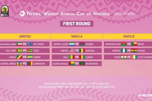 Qualifications CAN dames : Les Sélections féminines mauritaniennes fixes sur leurs adversaires 