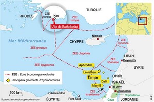 Le gaz fait monter la pression en Méditerranée