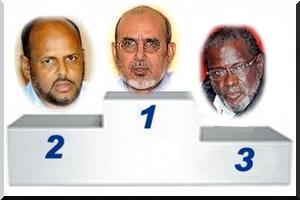 Pronostics macro-électoraux : Nos« prévisions » n’étaient vraiment pas mauvaises !