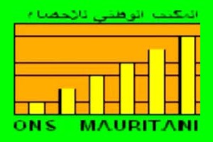 Mauritanie : légère hausse du taux d’inflation au mois de mars (officiel)